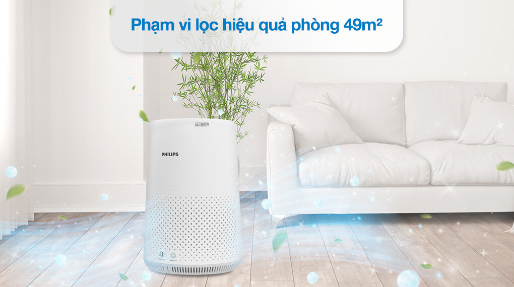Lọc không khí Philips AC0850/20 1