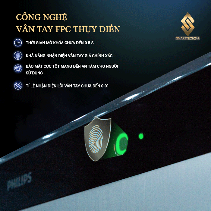 Két sắt vân tay thông minh cao cấp Philips SBX701-4B0 (60kg)