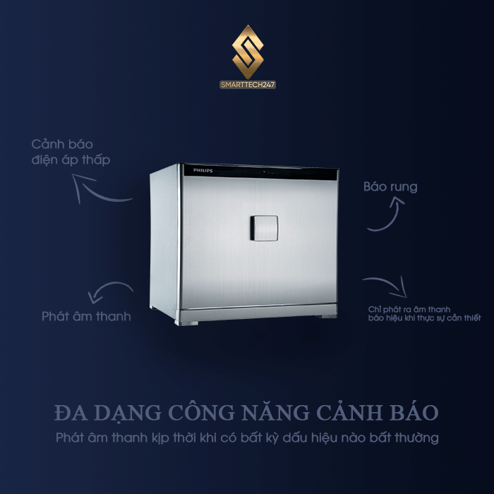 Két sắt vân tay thông minh cao cấp Philips SBX701- 8B0 (150kg)