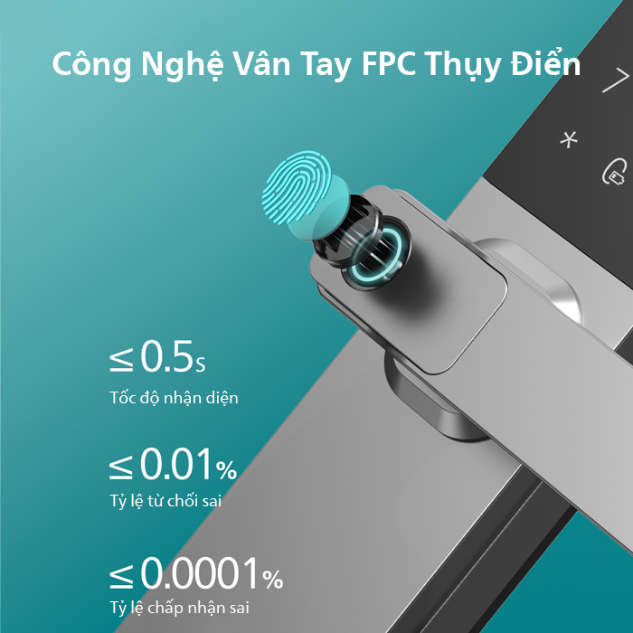 Khóa cửa vân tay Philips DDL615-5HBS Philips Ddl615 5hbs (5)